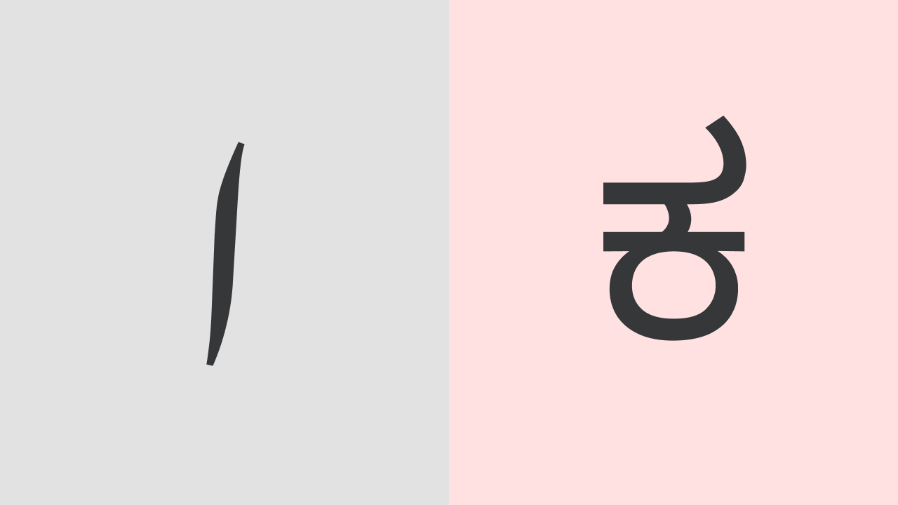 Urdu to Kannada Translation Benchmark Dataset